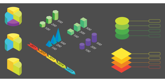 analytische Graphen bildhaft