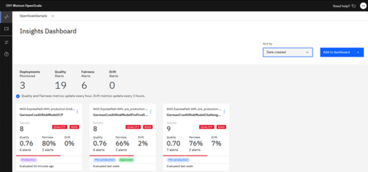 Screenshot von Watson OpenScale.