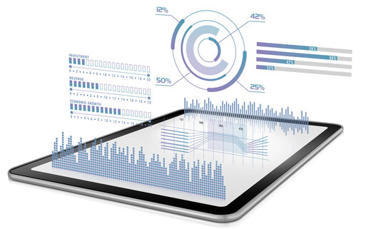 Digital planning, forecasting and optimization for business processes