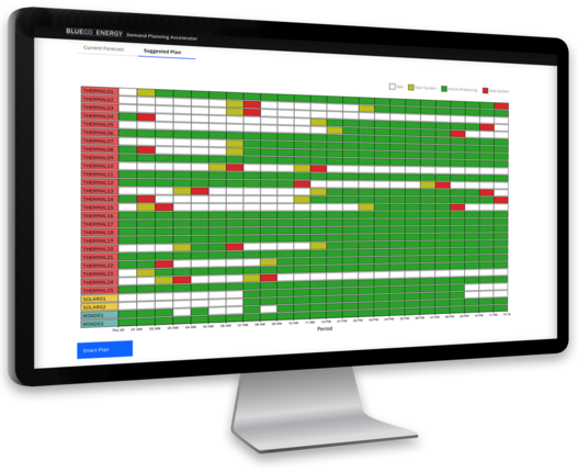 Bildschirm-Screen der Energy Demand Planning