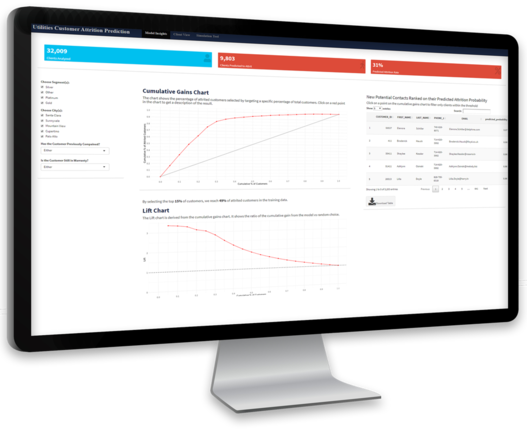 Bildschirm-Screen der Attrition Prediction