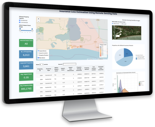 Bildschirm-Screen der Loss Estimation